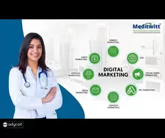 Best Healthcare Marketing and promotion Agencies in Bangalore: Meditwitt